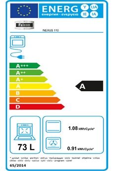 NEXUS - NEX110DFSS/C-EU - 110CM