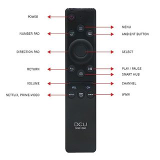 DCU Advance Tecnologic 30901090 télécommande IR Wireless TV, Tuner TV, Boitier décodeur TV Appuyez sur les boutons