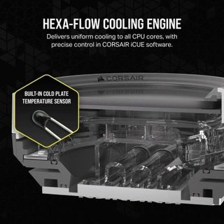 Corsair Refroidissement liquide Corsair iCUE XC7 RGB ELITE LCD avec écran IPS
