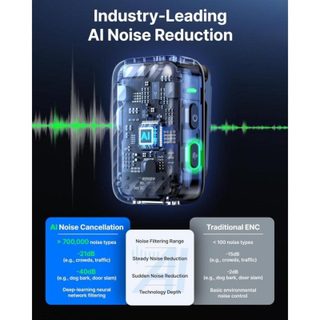 BOYA BOYAMIC 2 USB-C lavalier cardioïde suppression de bruit IA 32 bits