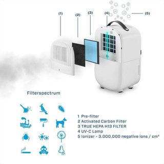 Deshumidificateur Clean Air Optima CA-702 Smart HEPA UV-C 20m² 5L