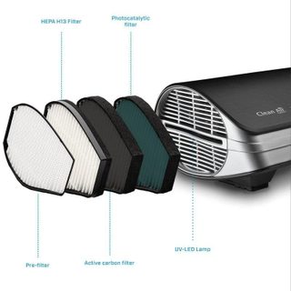 Purificateur d'air Clean Air Optima CA-501 HEPA Ioniseur Compact 15m²