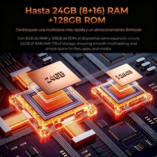 Oukitel WP53 128 Gb