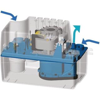 Pompe à condensats SFA Sanicondens Pro V02 Silencieuse 45 dB 372 L/h
