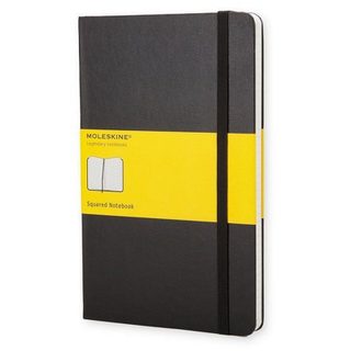 Moleskine QP061 Carnet 240 feuilles quadrillées noir
