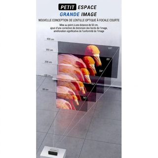 Vidéoprojecteur Led Hd 1080p Portable 80 Lumens Home Cinema Avec Télécommande - Noir - Yonis