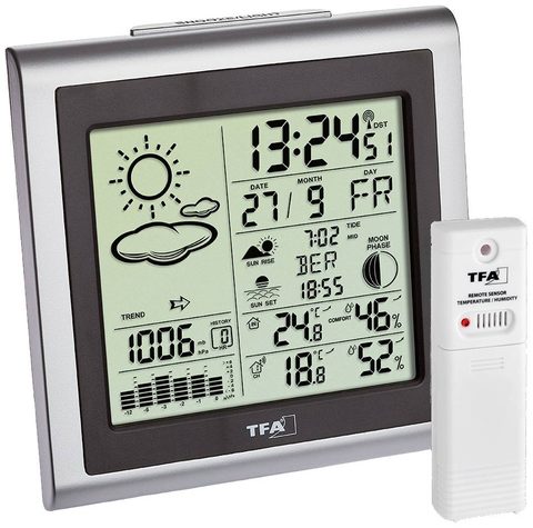 TFA Dostmann LARGO 35.1145.54 Station météo radiopilotée Prévisions météorologiques 12 heures Nombre de capteurs max. 3