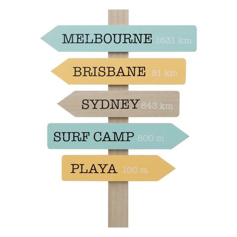 Atmosphera Kids Décoration Murale Panneaux Australie 54cm