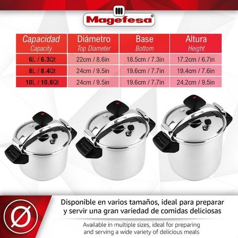 Magefesa Olla a presión Inoxtar 6L inoxydable induction