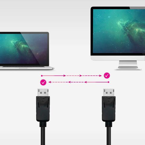 Nanocable 10.15.2701-L150 câble DisplayPort 1,5 m
