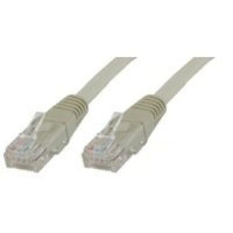 Microconnect B-UTP5005 câble de réseau Gris 0,5 m Cat5e U/UTP (UTP)