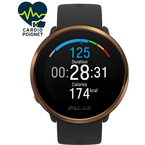 Polar Ignite
