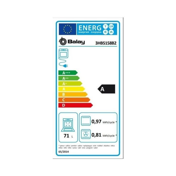 Balay Four 3HB5158B2 3400 W